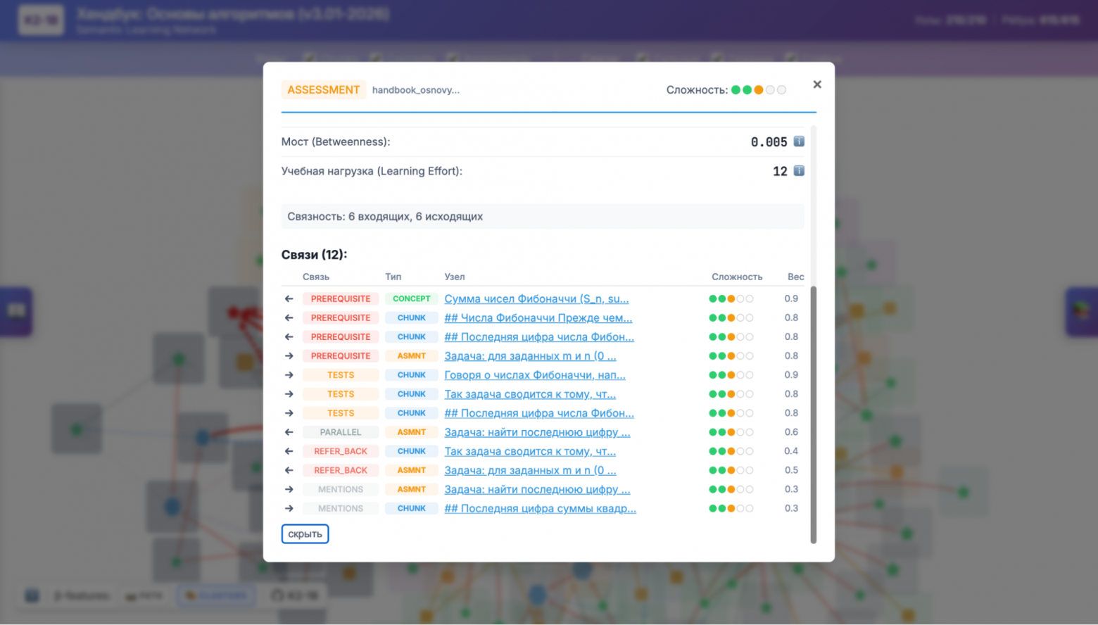 От линейного текста к семантическому графу: строим knowledge‑extraction‑пайплайн для учёбы - 8